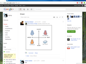 Inserire sfondo Google+