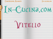 Composizione Alimenti: Vitello, filetto crudo