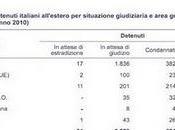 Sono 2935 italiani carcere all'estero