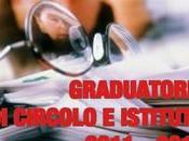Speciale Graduatorie circolo istituto 2011-2014