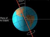 Luna così importante vita sulla Terra