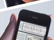 Cardiograph, iPhone misurare battito cardiaco