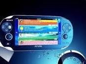 Playstation Vita confermati trofei, suoi giochi saranno diffusi anche