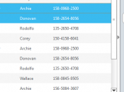 Vinci copia Salva Ripristina rubrica iPhone Xilisoft YourLifeUpdated CONTEST