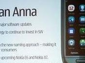 Nokia inizia rilascio Symbian Anna C6-01!