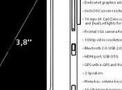 Nokia dual core competere dispositivi Android?
