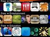 Scopri applicazioni gratuite ogni giorno prezzi scontati offerta vers 1.3.