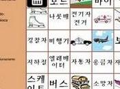 vocabolario base parole coreana l'app Coreano Principianti.