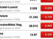 Union Bancaire Privée,