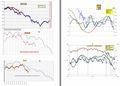 FTSEMIB 06/09/2011 CHIUSURA. Piove governo incapace