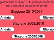 Come d'incanto Milan