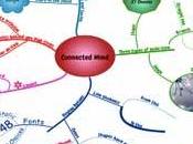 Connected Mind estensione Chrome mappe mentali