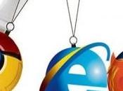 Utilizzare Firefox Google Chrome