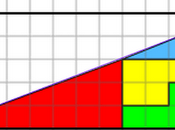 Soluzione quadrato mancante