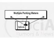 oggi Apple puoi comunicare…con garage. Scopri come!