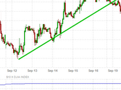 Biscazza delle Borse