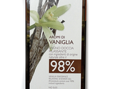 Review: INTRA Bagno Doccia Aromi Vaniglia ingredienti naturali