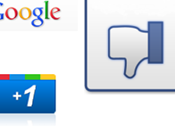 Google Minus