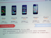 China Unicom conferma iPhone supporto HSPA+ Mbps