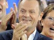 Polonia: Donald Tusk avanti Kaczynski 39.6% voti