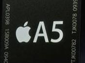 [Riflessioni] l’iPhone davvero bisogno 1ghz RAM?