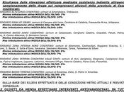 ASSOPROLI Informa: Bollettino settimanale informazione fitopatologica.