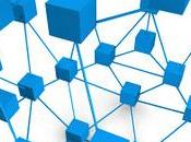 NWO: fantasia realtà rete controllo aziendale