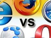 quote Internet Explorer stanno diminuendo