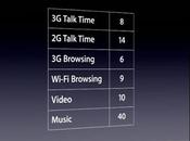 iPhone primi problemi batterie