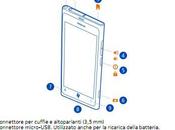 Manuale Nokia Lumia Italiano