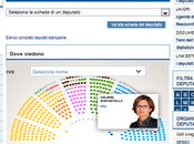 Infografiche interattive: Parlamento italiano