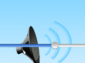 SetVolume regola l’audio tramite iDevice