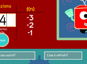 Trova l’input, l’output funzione