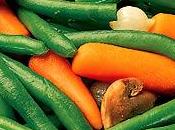 Qualche trucco mangiare meno
