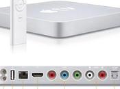 AppleTV Download tutti Firmware Link diretti .dmg