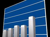 Statistiche Blogger