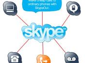 Skype Rischio Intercettazioni