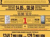Books E-Books