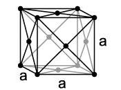 comportamento metallo