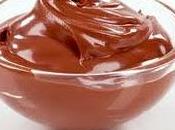 Bimby, Budino alla Nutella
