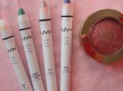 Haul Cherry Culture: Milani