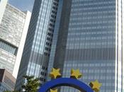 Andamento tassi interesse mutui