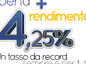 Rendimax Like, conto deposito online offre 4,25% senza scadenza libero prelievi. Novità assoluta, nasce sondaggio Facebook Banca Ifis