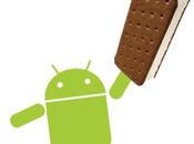 Android 4.0.3 nuove funzionalità
