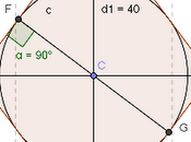 Problema svolto: determinare perimetro area rombo circoscritto cerchio