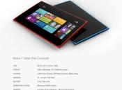 Ecco concept primo Tablet Windows Nokia