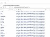 Eseguire scansione file sospetti utilizzando motori antivirus