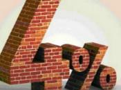 Poste Italiane: Interesse tutto 2012 Conto Corrente