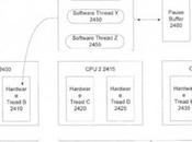 prossima Xbox grado registrare video programmi televisivi