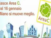 Milano: Area tutto quello sapere